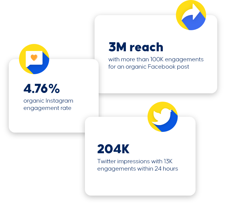 spira deliverables v2