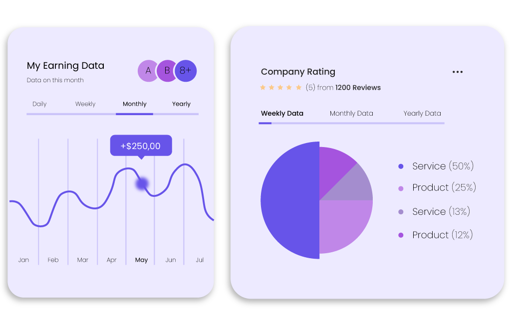 Paid Search Marketing 1 paid2